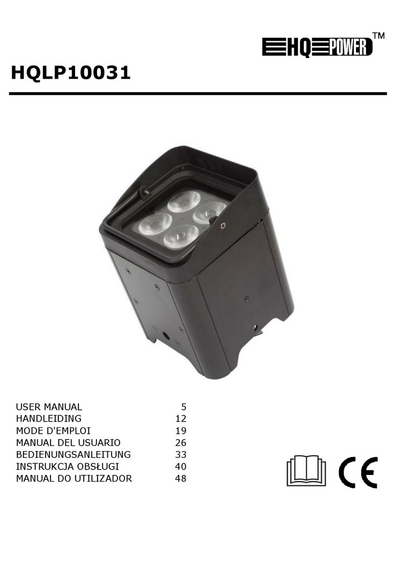 HQ Power HQLP10031 User manual
