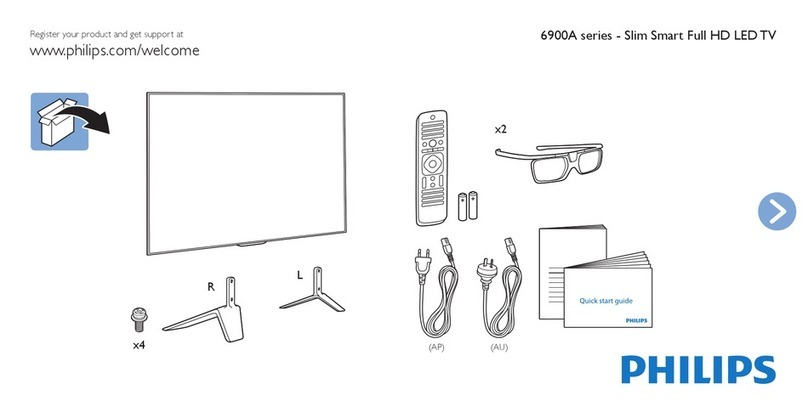 Philips 6900A Series User manual