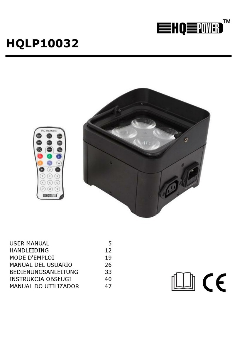 HQ Power HQLP10032 User manual