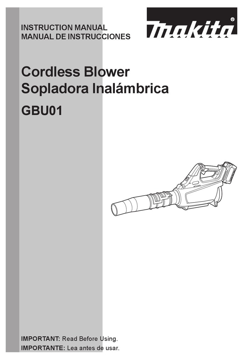 Makita GBU01 instruction manual