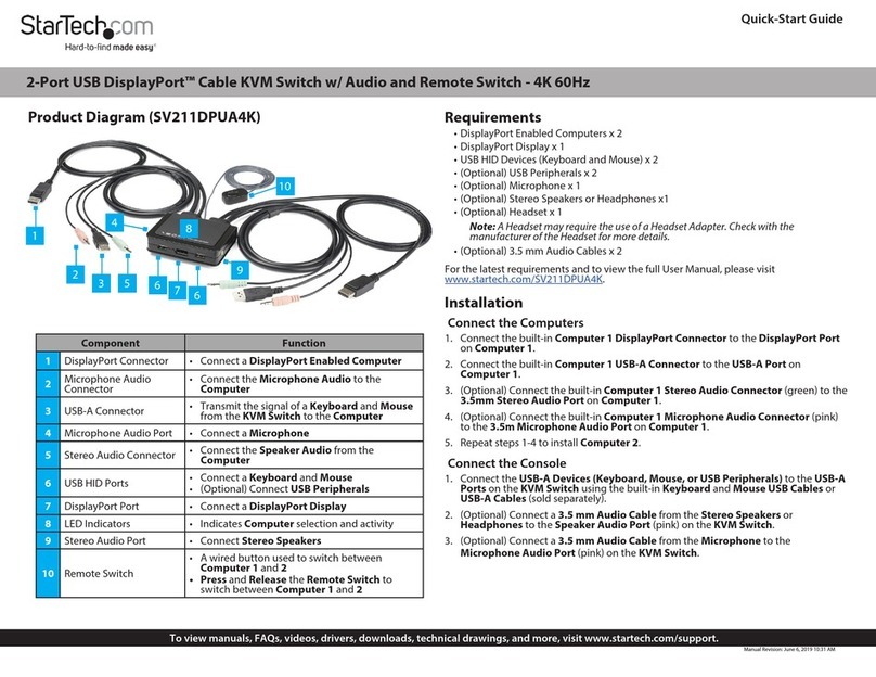 StarTech.com SV211DPUA4K User manual