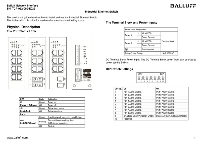 Balluff BNI0067 quick start guide