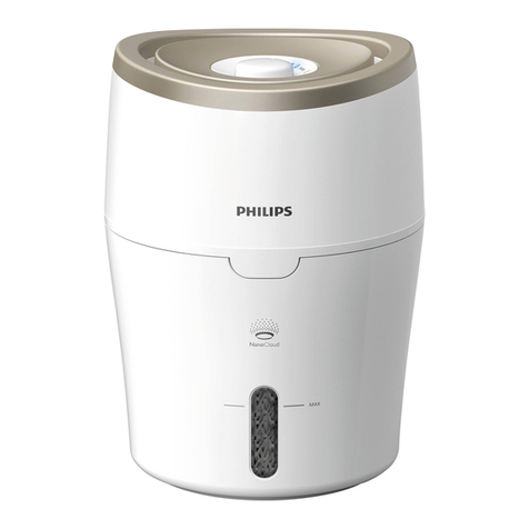 Philips HU4811 user manual