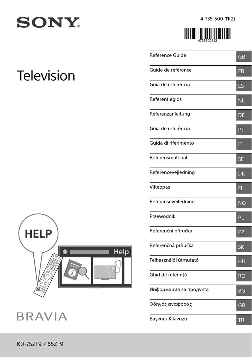 Sony Bravia KD-65ZF9 User manual