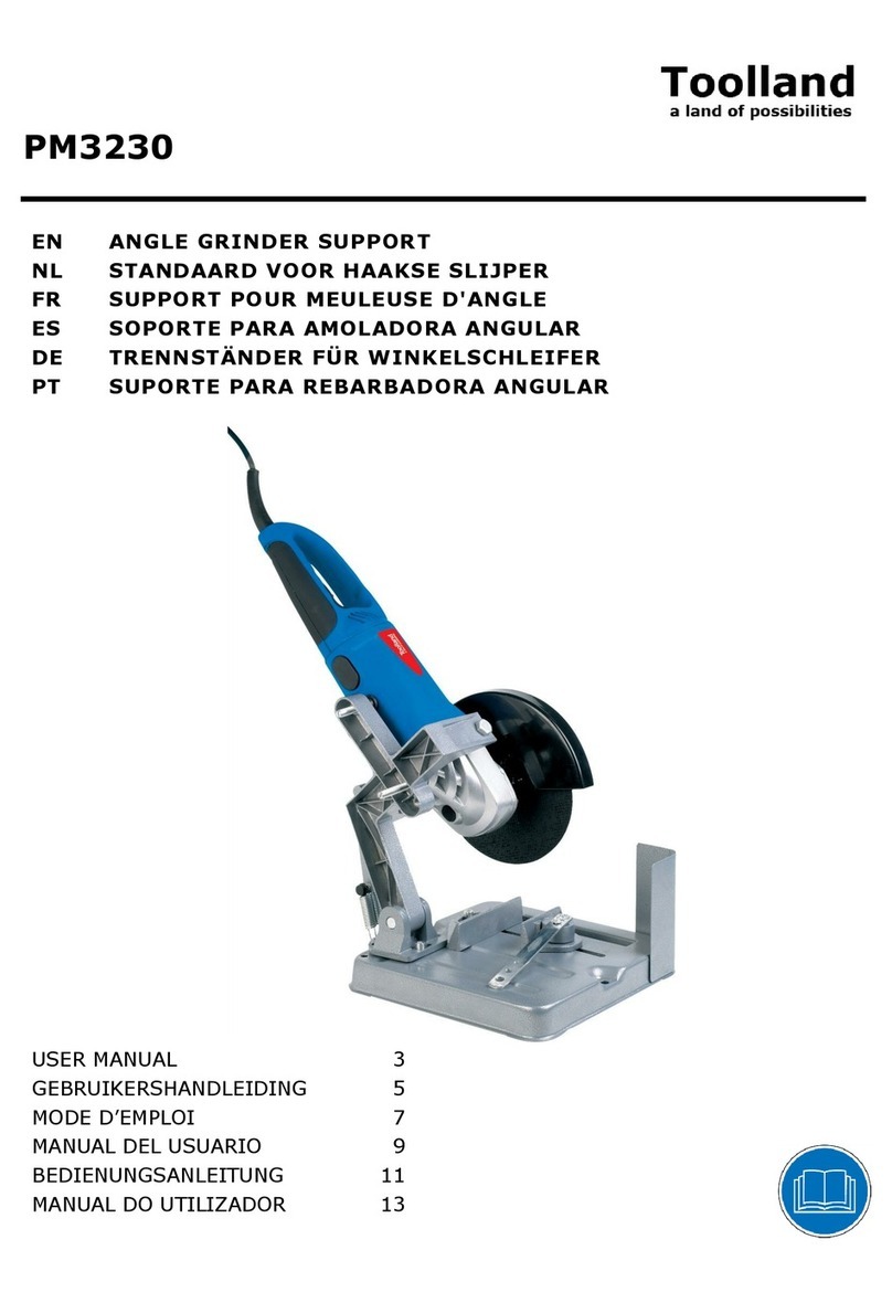Toolland PM3230 User manual