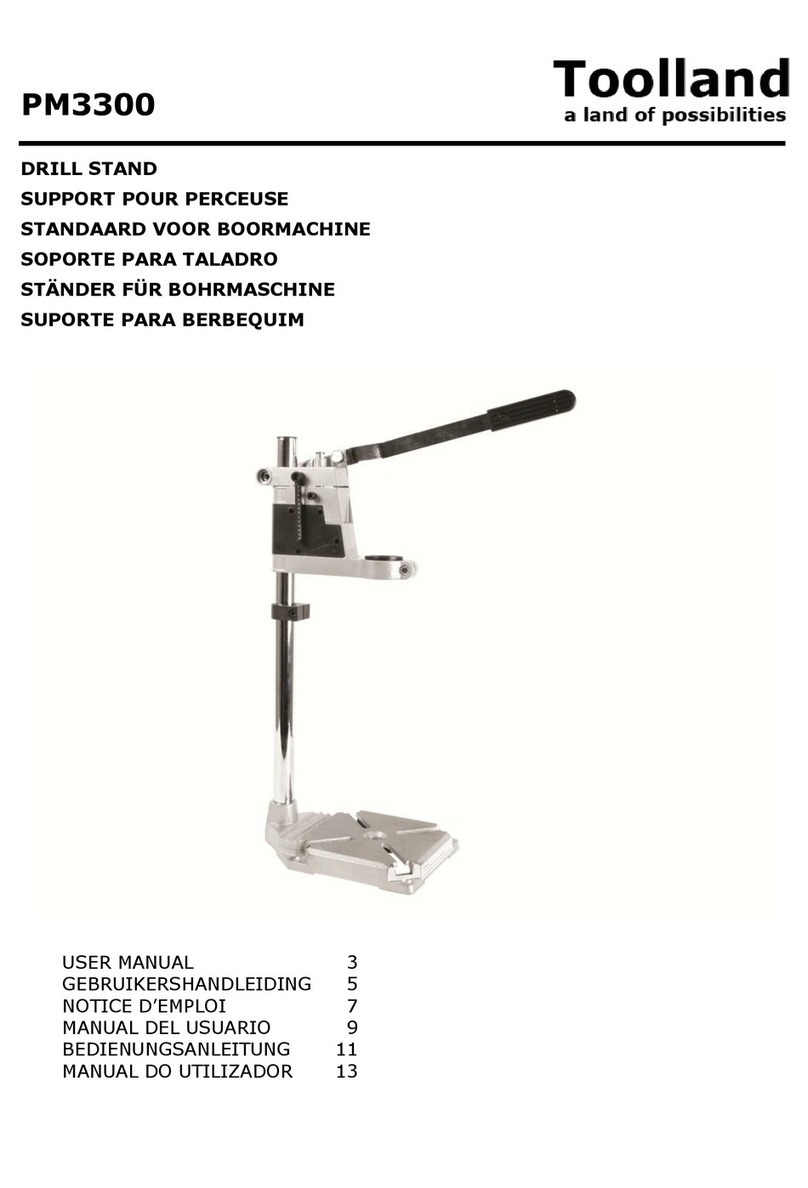 Toolland PM3300 User manual
