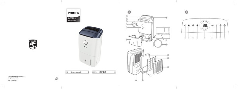 Philips DE5206 user manual