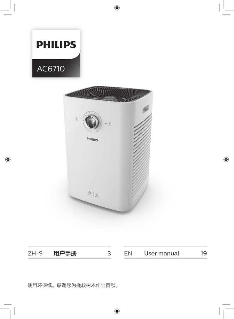 Philips AC6710 User manual