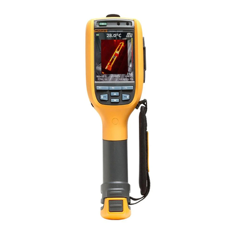 Fluke Performance Series user manual