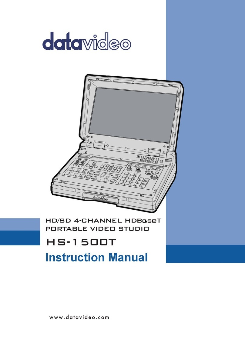 Data Video HS-1500T User manual