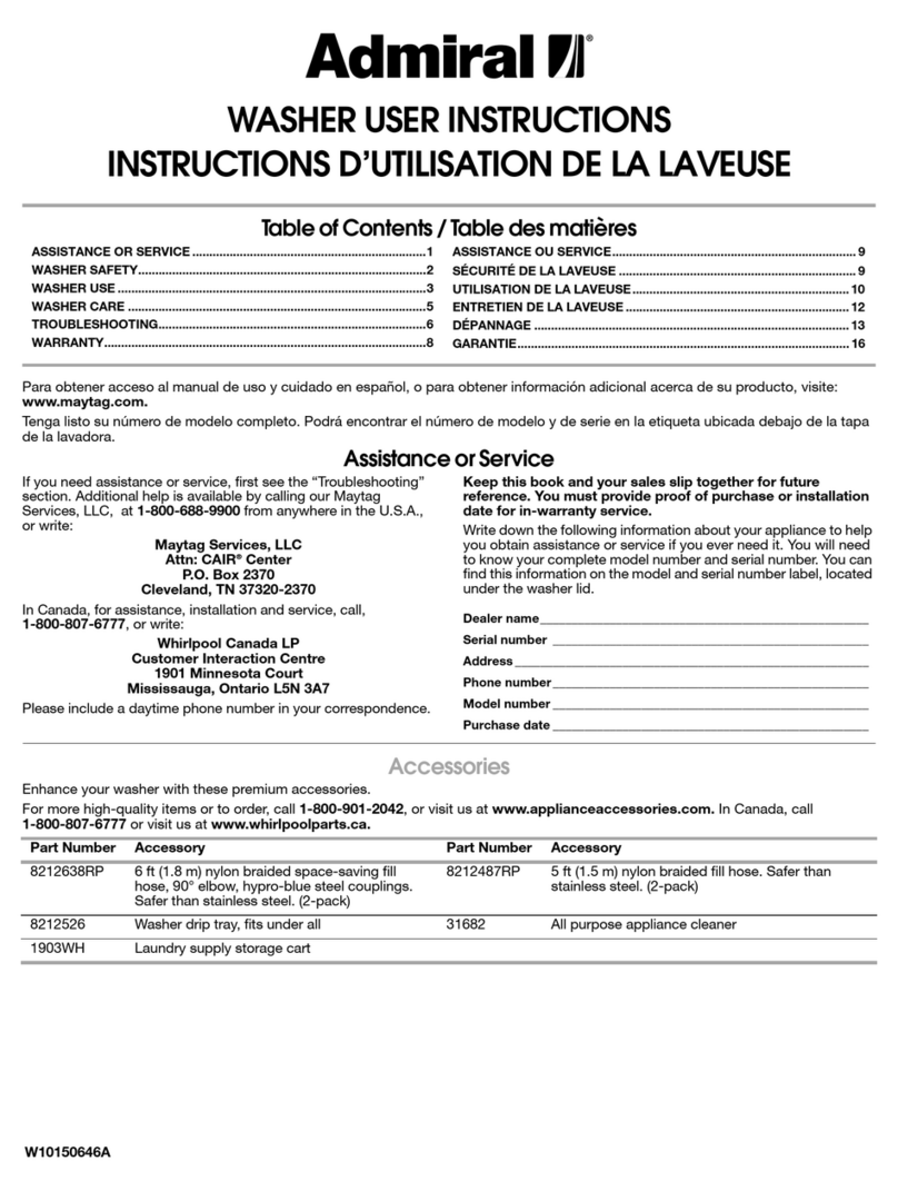 Admiral ATW4471TQ0 User manual