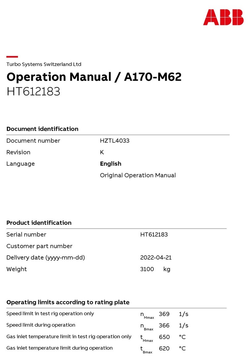 ABB HT612183 operation instruction