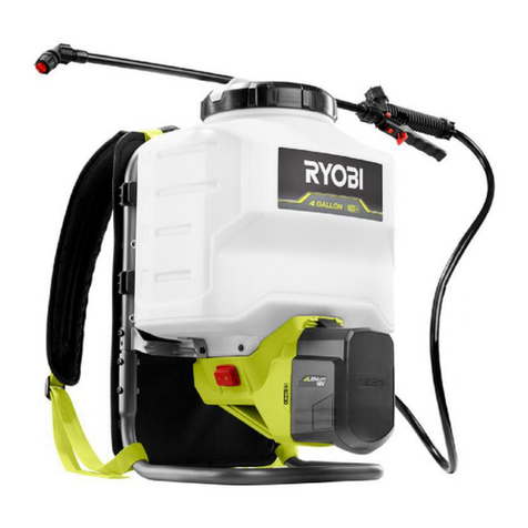 Ryobi P2804 Operator's manual Ryobi P2804 Operator's manual