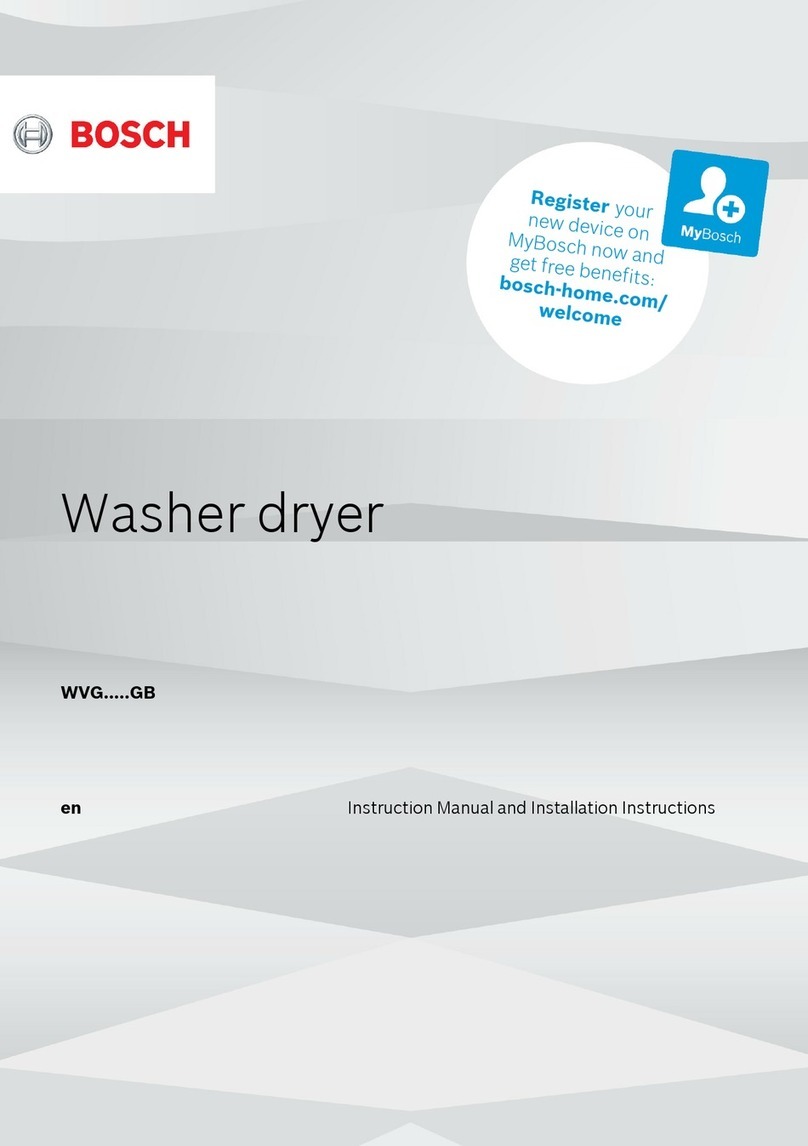Bosch WVG GB Series Specification sheet