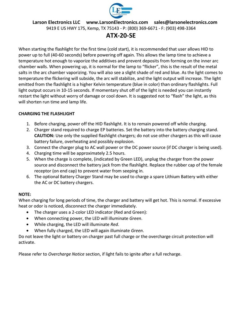 Larson Electronics ATX-20-SE User manual