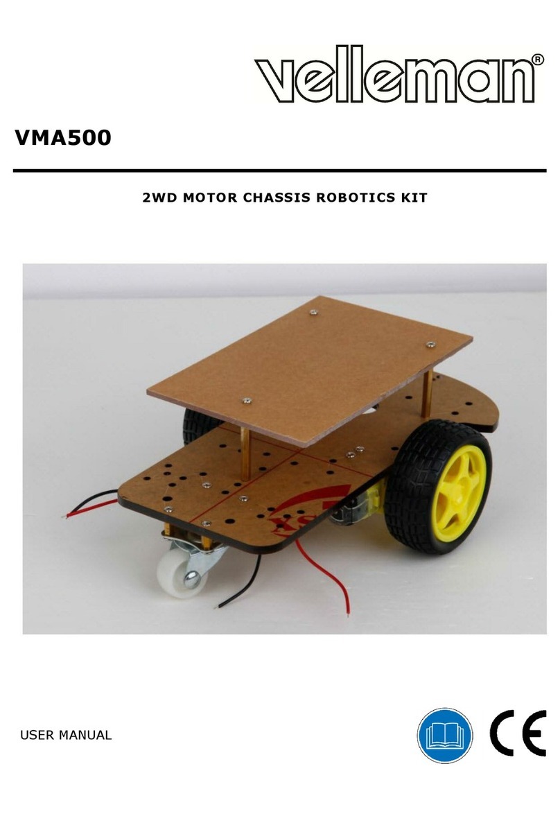 Velleman VMA500 User manual