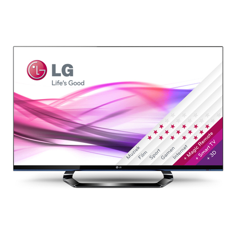 LG 65LM620S.AEE user guide