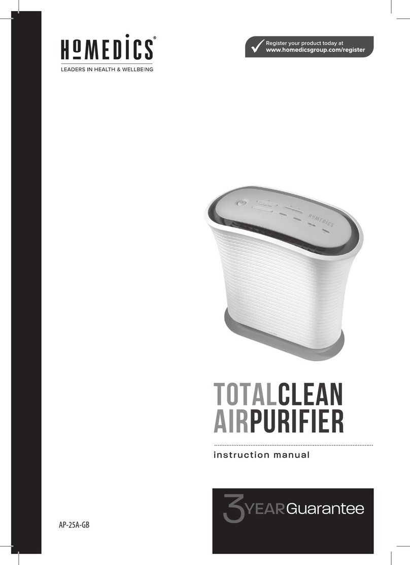 HoMedics TOTALCLEAN AP-25A-GB instruction manual