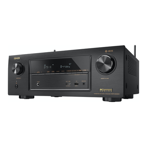 Denon AVR-X3400H User manual