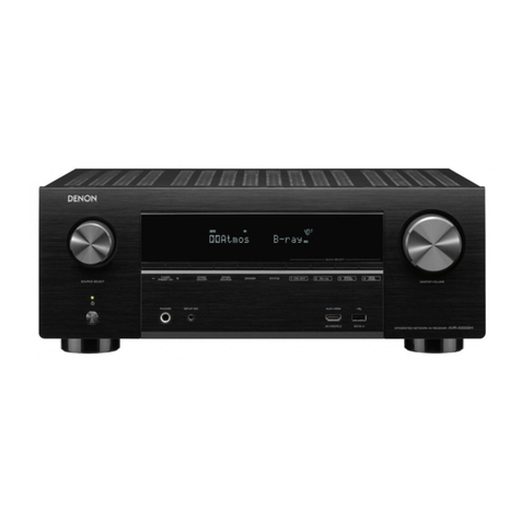 Denon AVRX3500 User manual