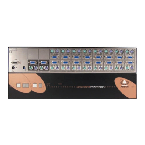 ADDER View Matrix AVM208 Guide ADDER View Matrix AVM208 Guide