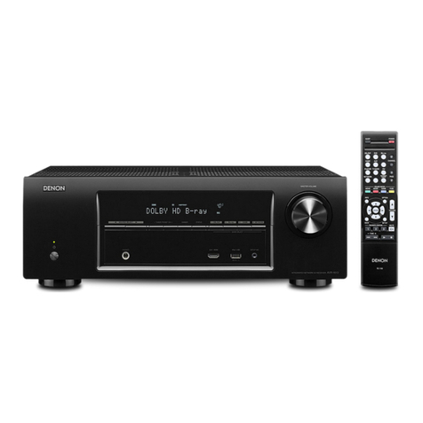 DM Group AVR-1513 manual
