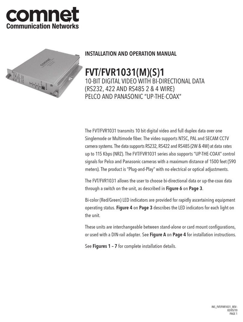 Comnet FVR1031S1 User manual