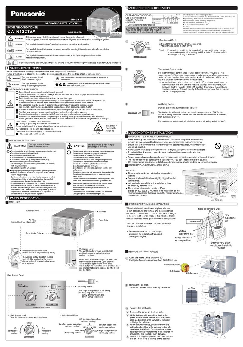 Panasonic CW-N1221VA User manual