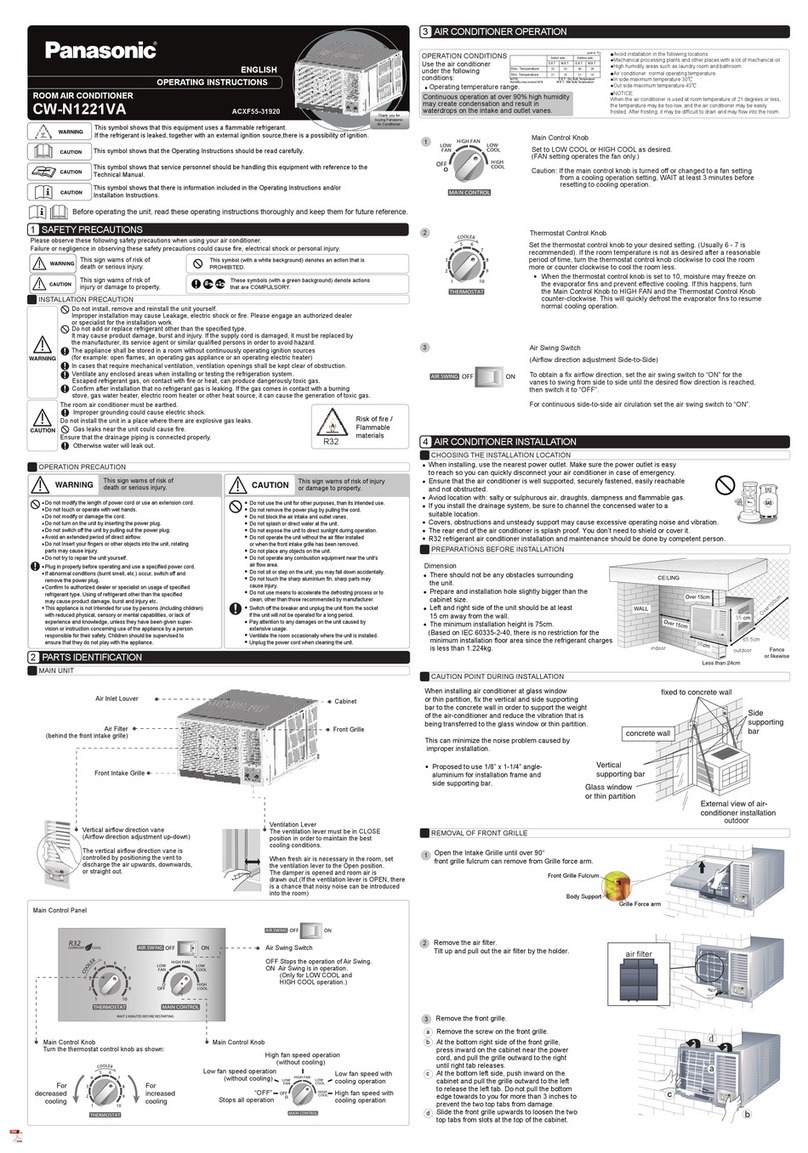 Panasonic CW-N1221VA User manual