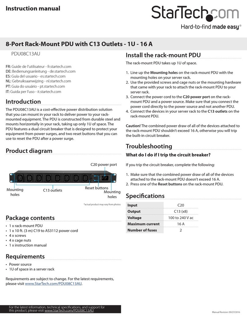 StarTech.com PDU08C13AU User manual StarTech.com PDU08C13AU User manual