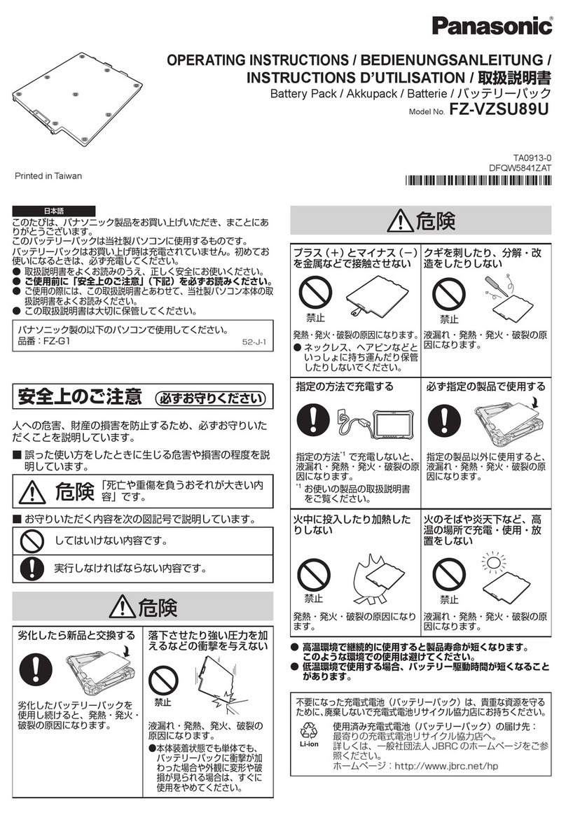 Panasonic FZ-VZSU89U operating instructions