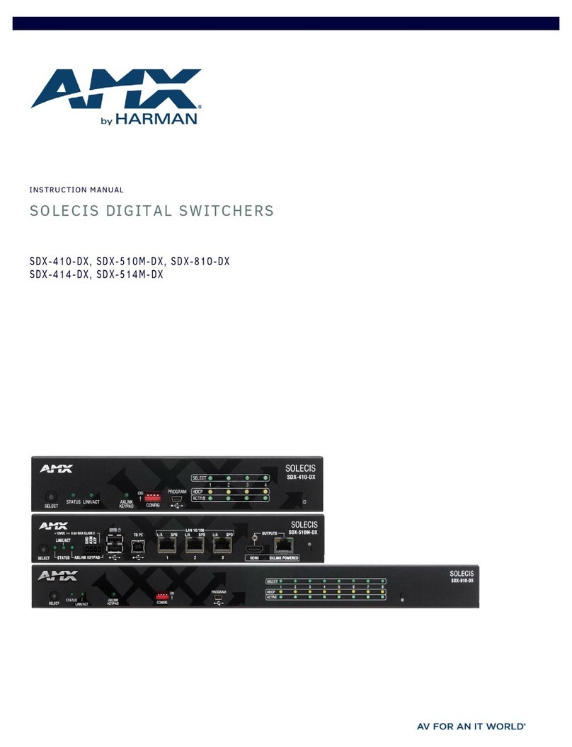 Harman AMX SOLECIS SDX-410-DX User manual