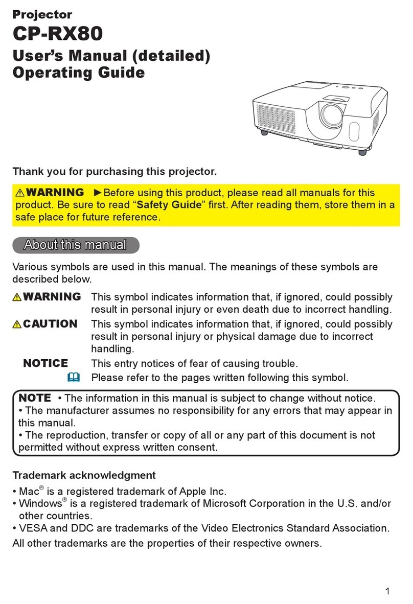 Hitachi CP-RX80W User manual