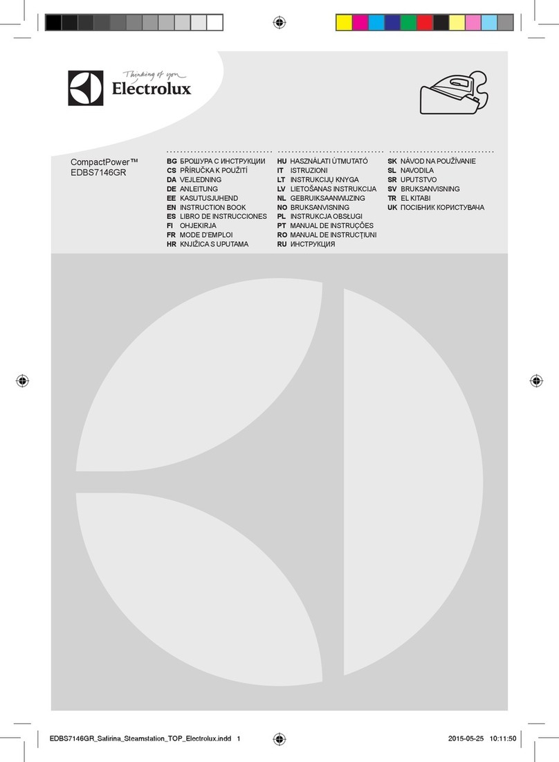 Electrolux CompactPower EDBS7146GR User manual