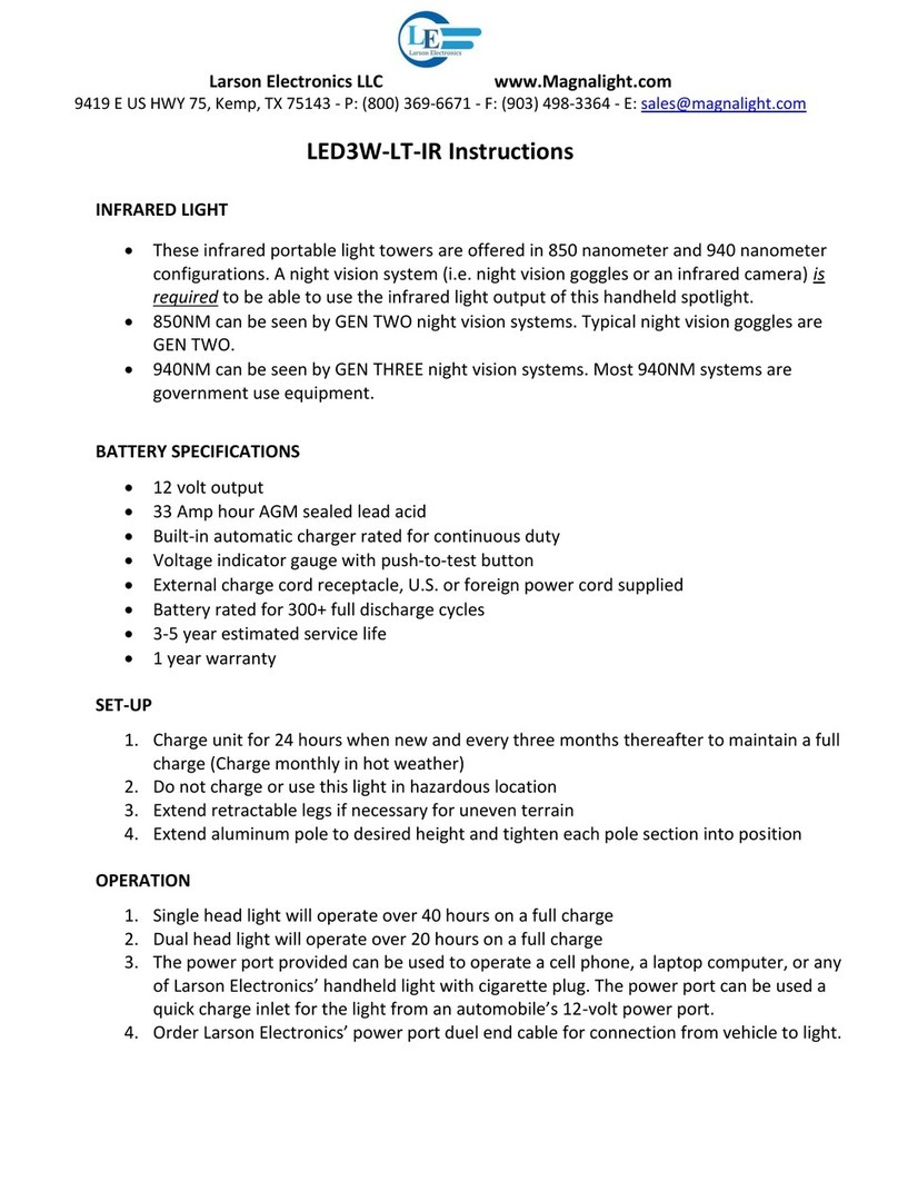 Larson Electronics LED3W-LT-IR User manual