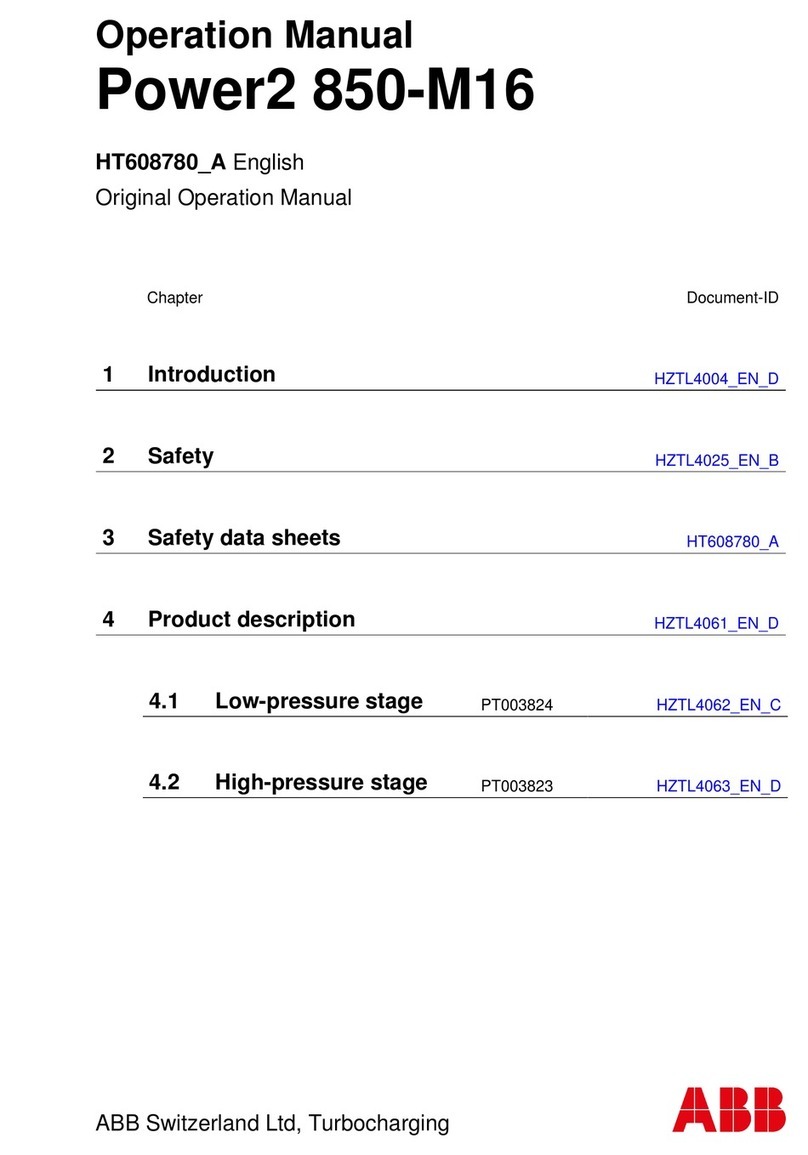 ABB HT608780 Operation instructions