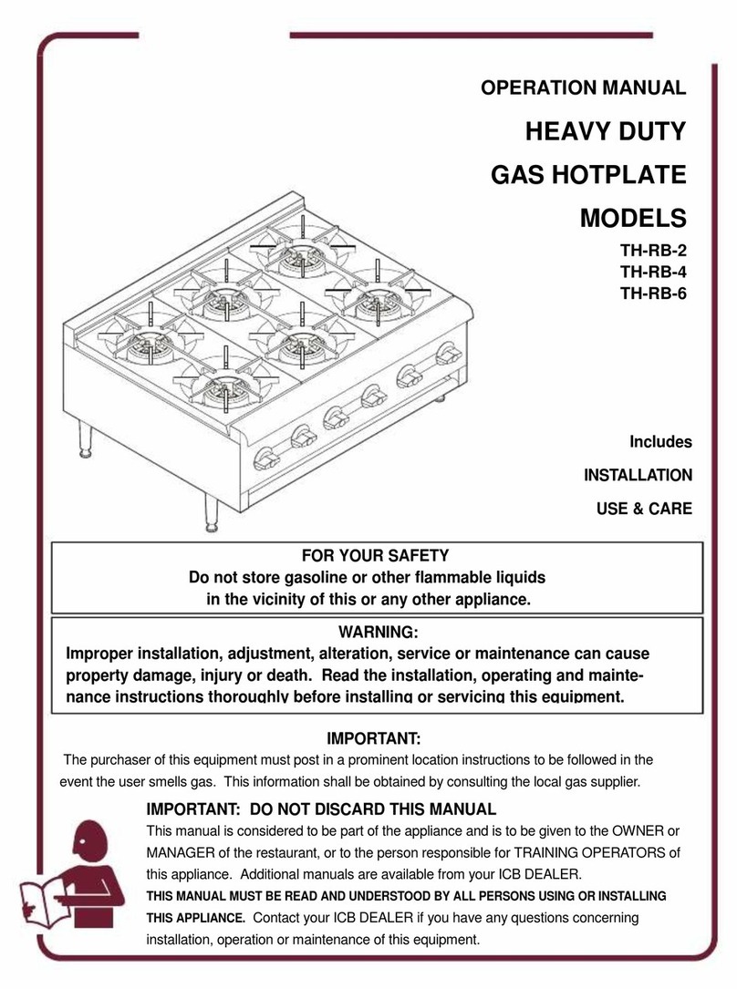 ICB TH-RB-2 Operation manual