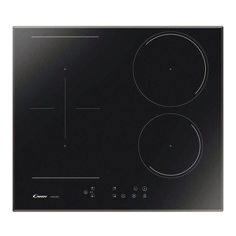 Candy CIB633V4TP User manual