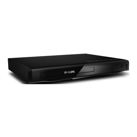 Philips DVP2850X User manual