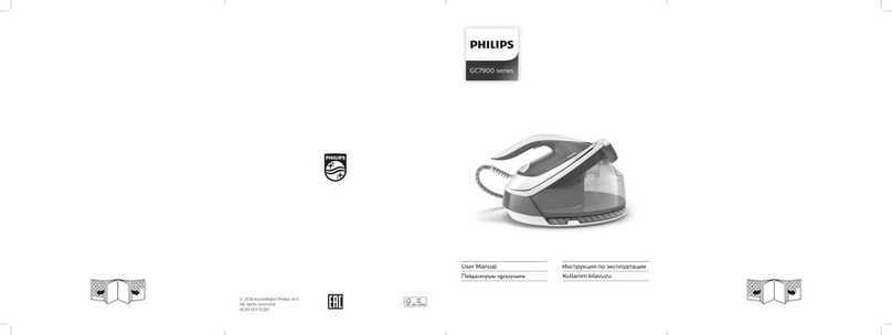 Philips GC7933/30 User manual