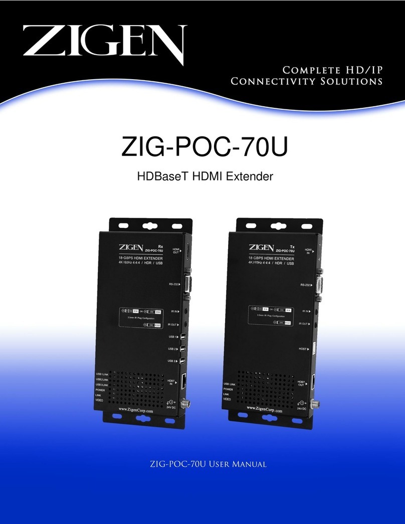Zigen ZIG-POC-70U User manual Zigen ZIG-POC-70U User manual
