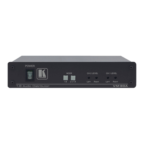 Kramer VM-80A User manual