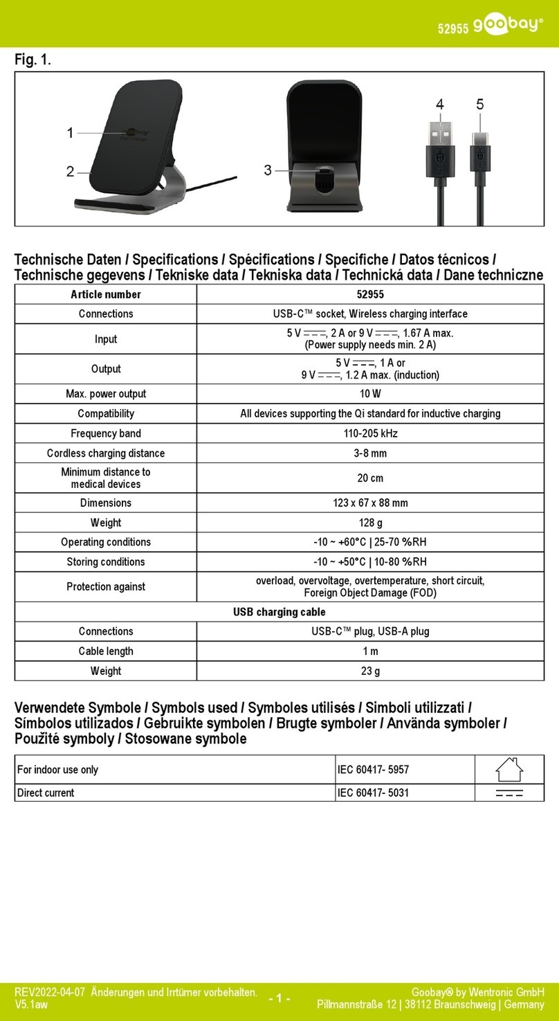 Goobay 52955 User manual