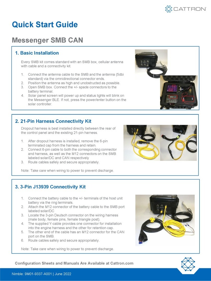 Cattron SMB CAN quick start guide Cattron SMB CAN quick start guide