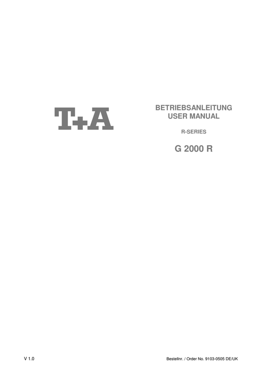 T+A R Series user manual