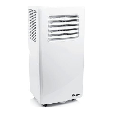 TriStar AC-5527PR User manual