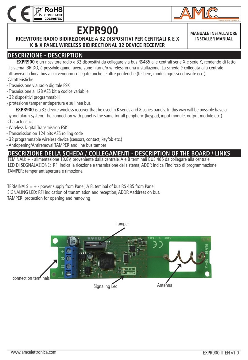 AMC EXPR900 Installer manual