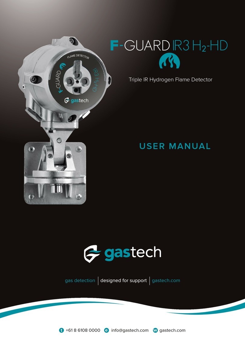 GasTech F-Guard-IR3-H2-HD user manual