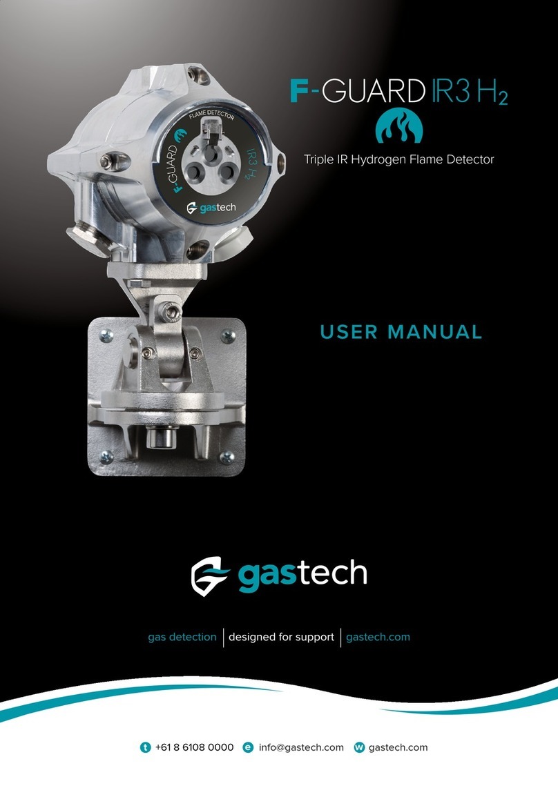 GasTech F-Guard-IR3-H2 user manual