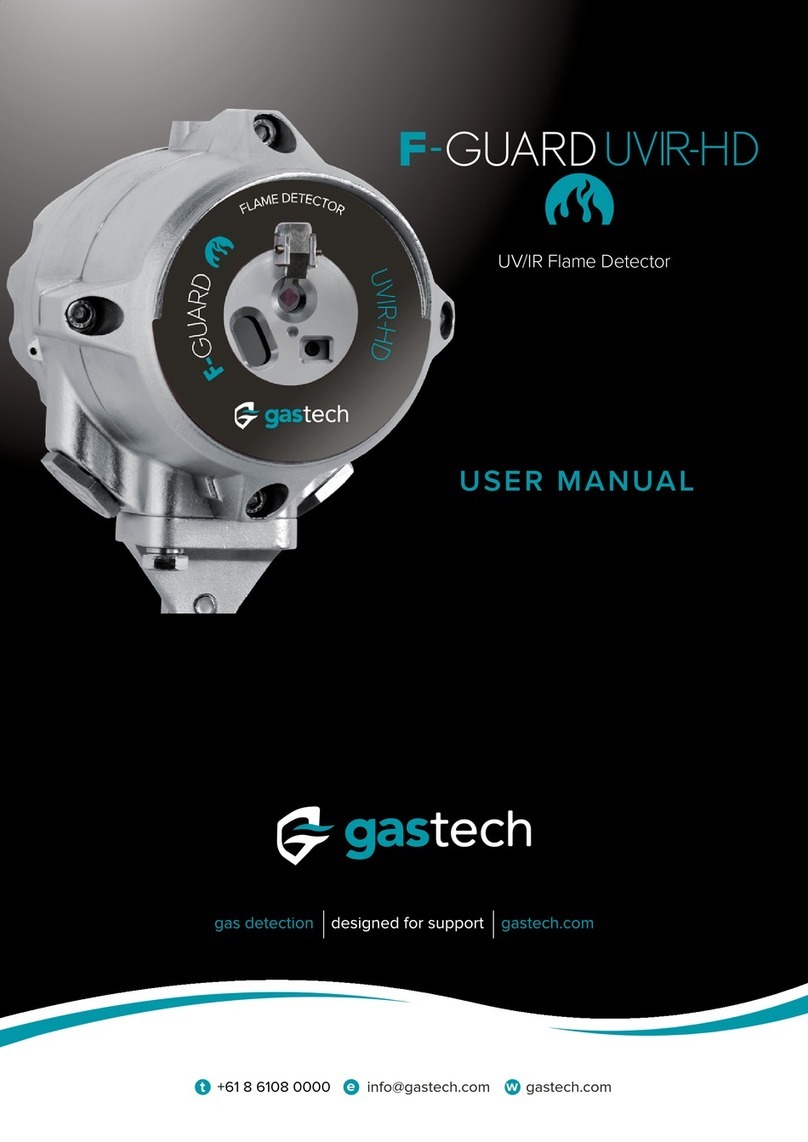 GasTech F-Guard-UV-IR-HD User manual